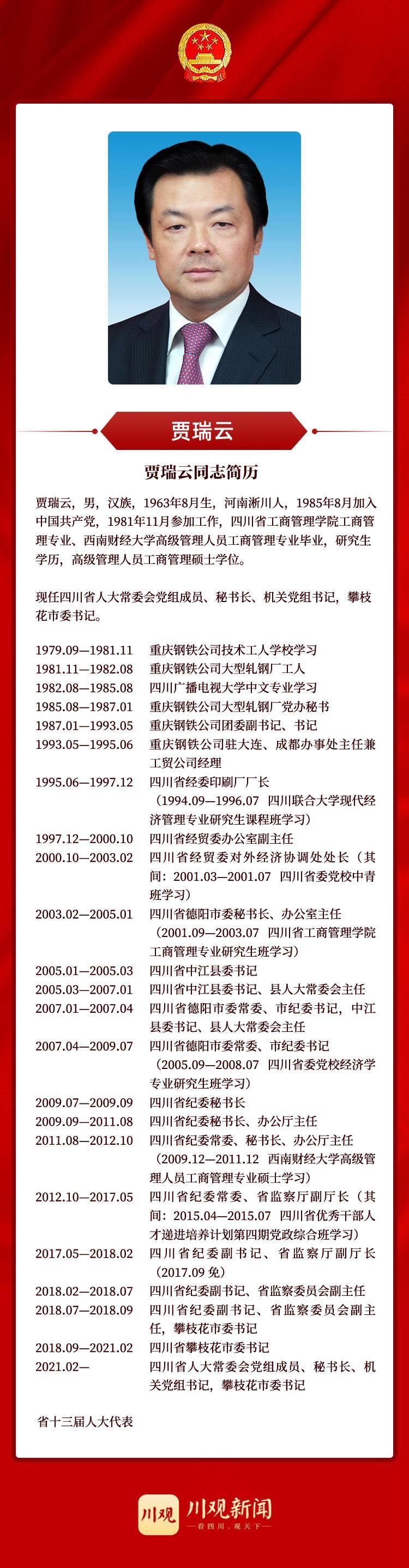 贾瑞云当选为四川省人大常委会秘书长(照片,简历)