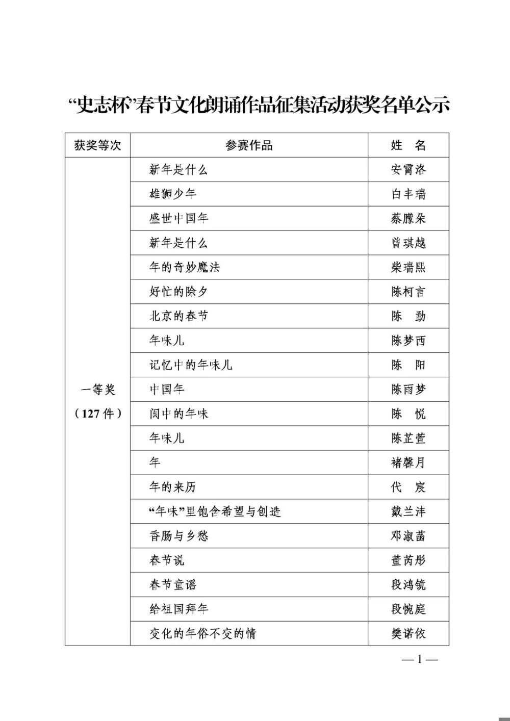 DM_20250306180832_005