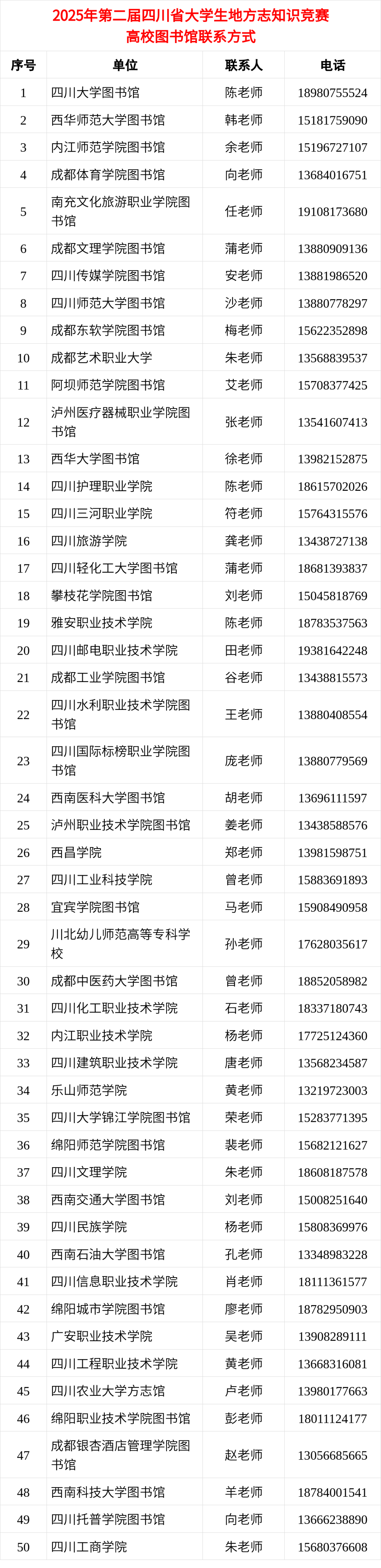 F43CCE5289C60F5632FE6E7DD4BB38AC