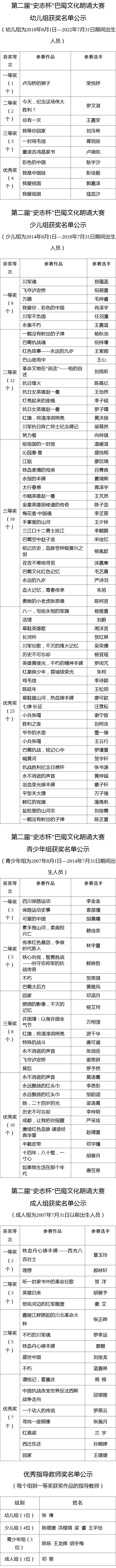 07173360546516068cd75cf622cdcb5d