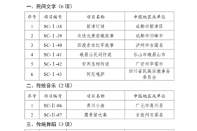 【非遗】四川第七批省级非物质文化遗产代表性项目名录公布