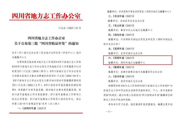【史志动态】《简阳年鉴（2025）》入选“四川省精品年鉴”