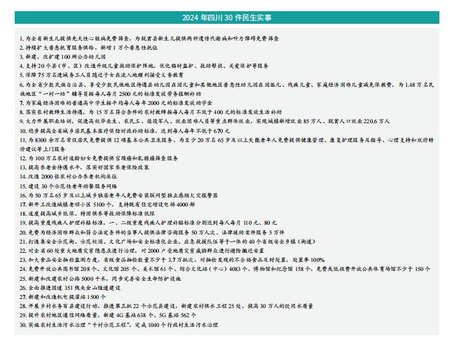 2024 年四川 30 件民生实事