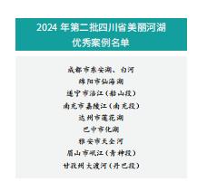 2024 年第二批四川省美丽河湖优秀案例名单