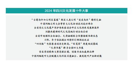2024 年四川文化发展十件大事