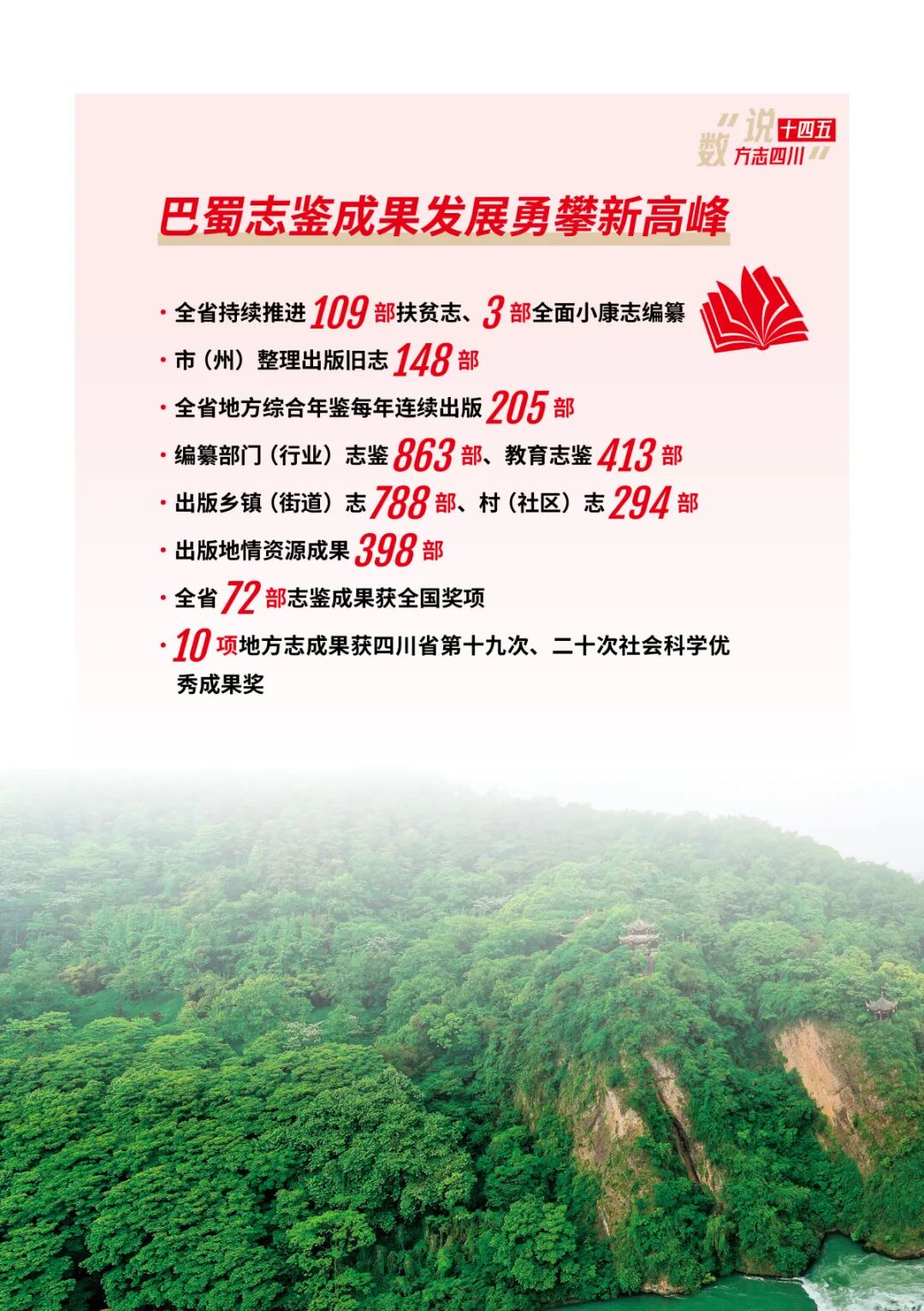 “十四五”四川省地方志工作8.jpg